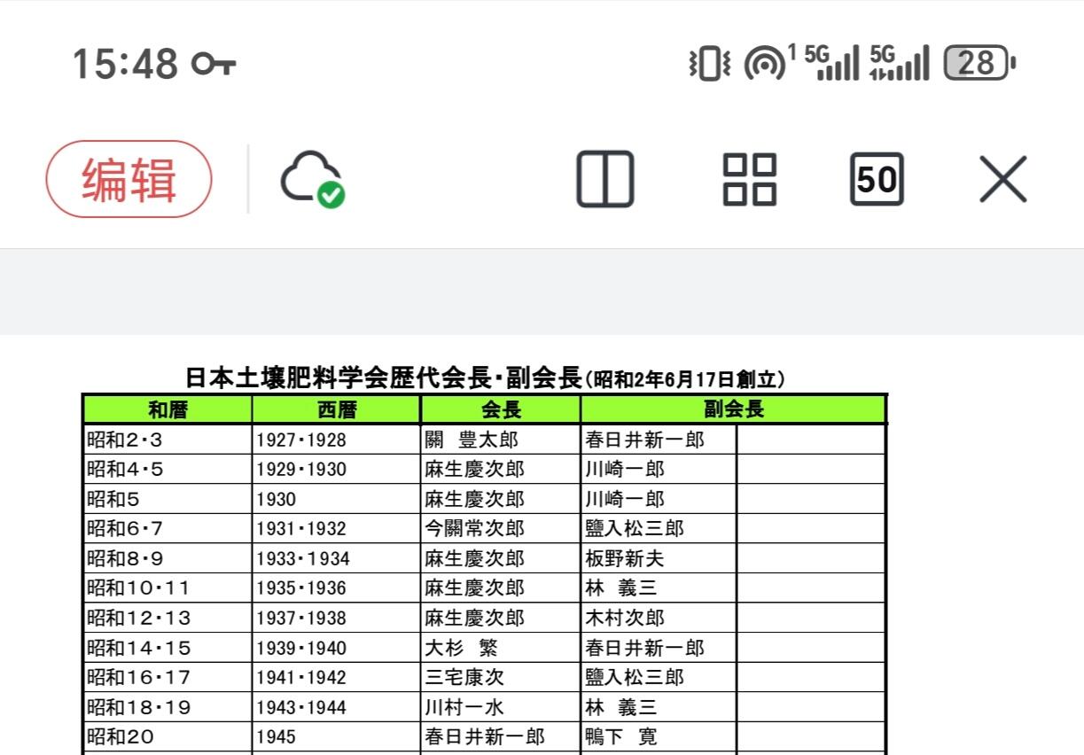 紫绶褒章，议价