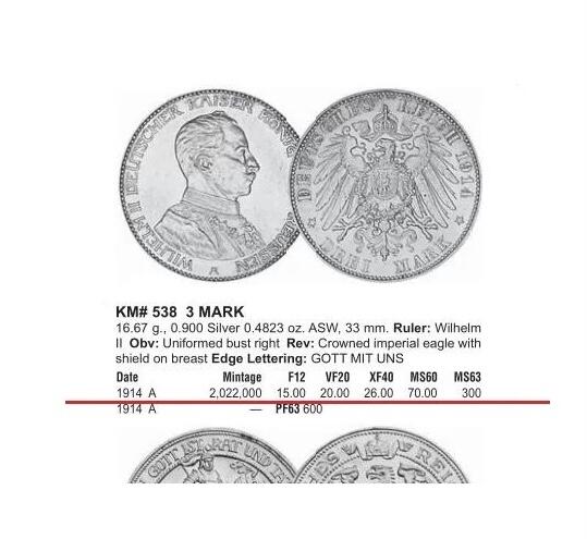 PCGS MS63 德国普鲁士1914年威廉二世3马克银币 难得开卷原光
