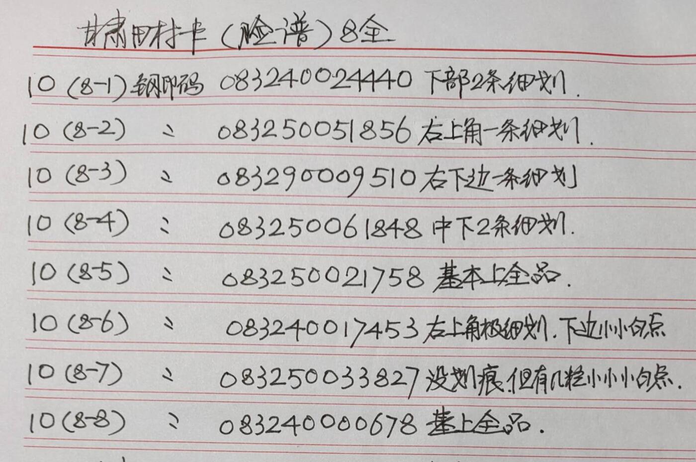 公藏第37期裸卡拍卖 甘肃田村卡（脸谱）8全，品相钢印码见描述。