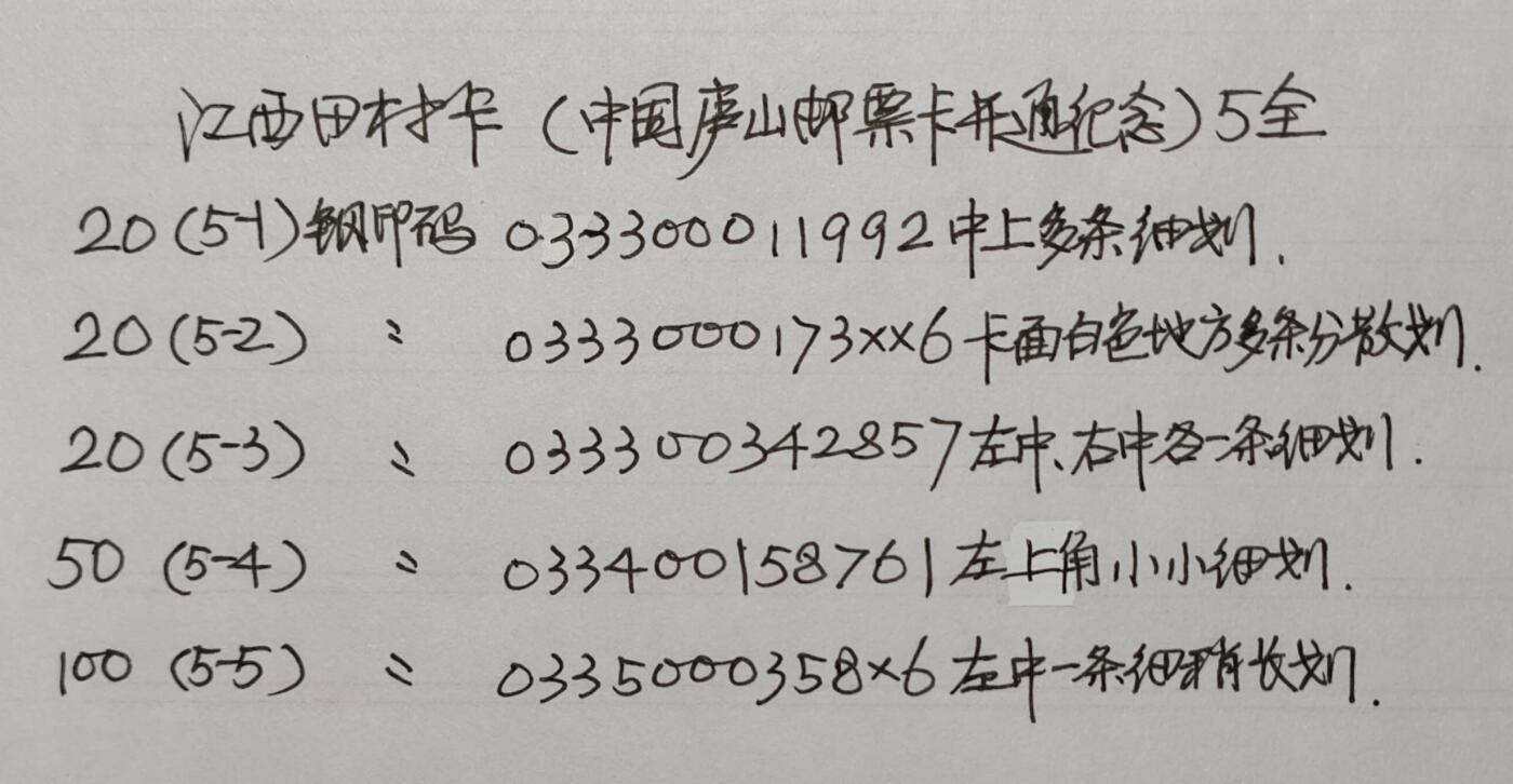 公藏第37期裸卡拍卖 江西田村卡（中国庐山邮票卡开通纪念）5全，品相钢印码见描述。