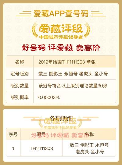 2019年拾圆TB11111303、RH11111303八同号 各一张。 冠号版别:【数三 倒影王 永恒号 老虎头 全小号 】