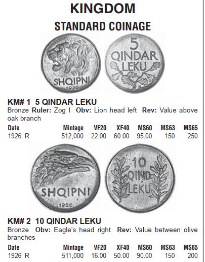 修遠堂世界钱币第五十八期 NGC MS64RB 1926年阿尔巴尼亚10 QINDAR LEKU铜币 少见品种
