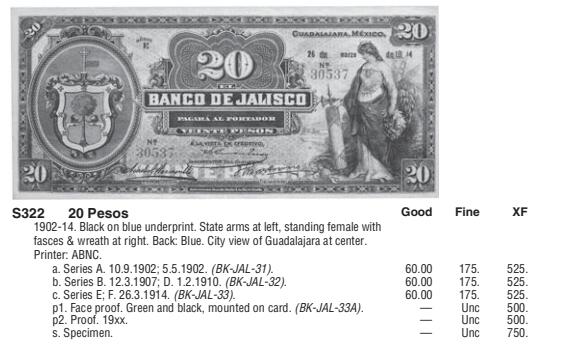 【Blue Auction】✨世界纸币精拍第622期【精】  【目录价750美金】墨西哥 1902-14年20比索 正面女神&背面城市风景唯美 ABNC出品 雕刻细腻 PMG64EPQ 超大票幅 非常耐看的一张