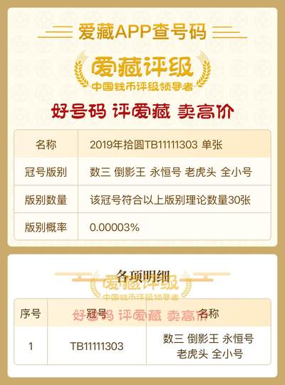 2019年拾圆TB11111303、RH11111303八同号 各一张。 冠号版别:【数三 倒影王 永恒号 老虎头 全小号 】