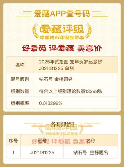 2025年贰拾圆 蛇年贺岁纪念钞J021181225 单张 钻石号 金榜题名【学名0211开头】