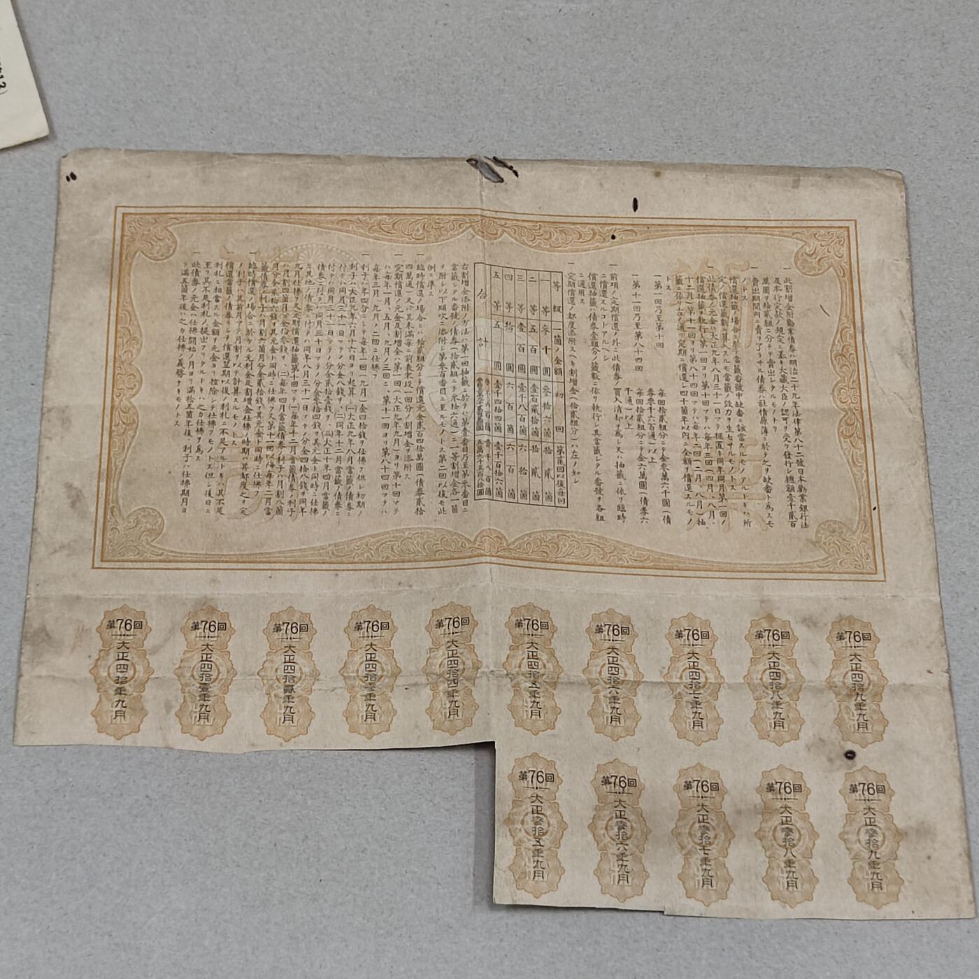 PCAI钱币22-235  抗日战争时间的公债小专场 二战时期日本劝业债券
