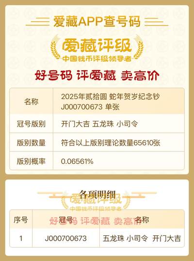 2025年蛇年贺岁纪念钞，全新单张，编号J000700673，【开门大吉 五龙珠 小司令】