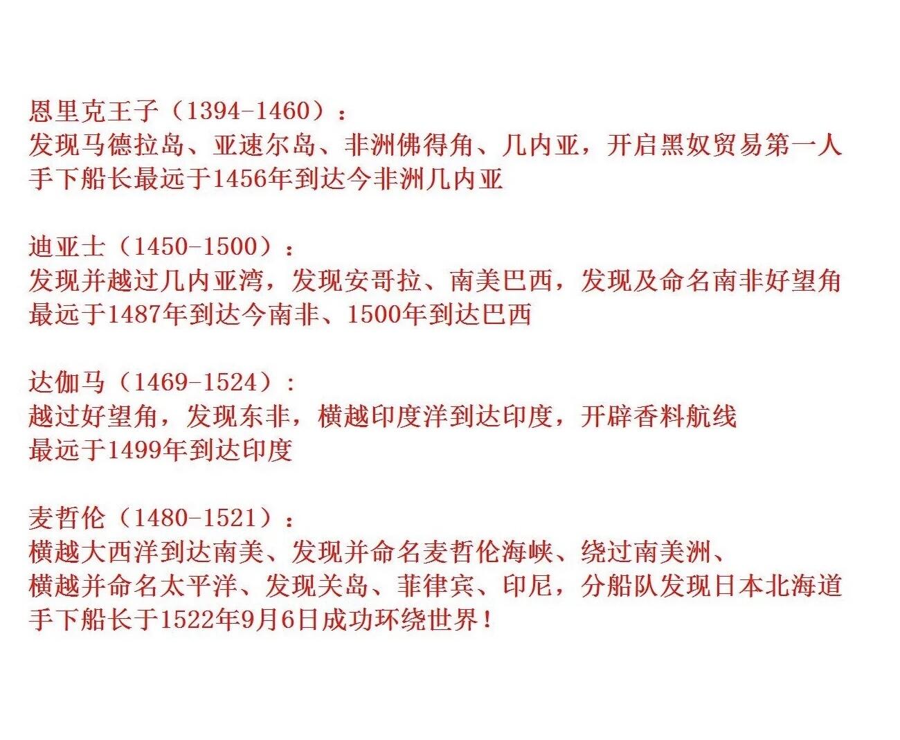葡萄牙大航海时代四巨头 恩里克、迪亚士、达伽马、麦哲伦 高浮雕精制巨型大铜章 90MM 276克 发行量1500枚 