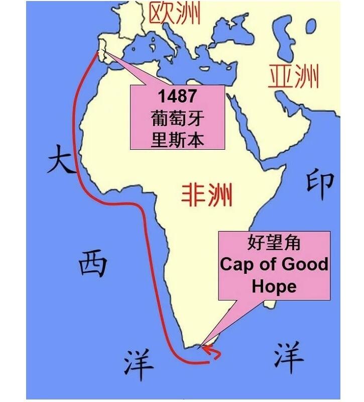 葡萄牙1987年 大航海时代航海家迪亚士发现好望角500年高浮雕精制巨型大铜章 90MM 253克