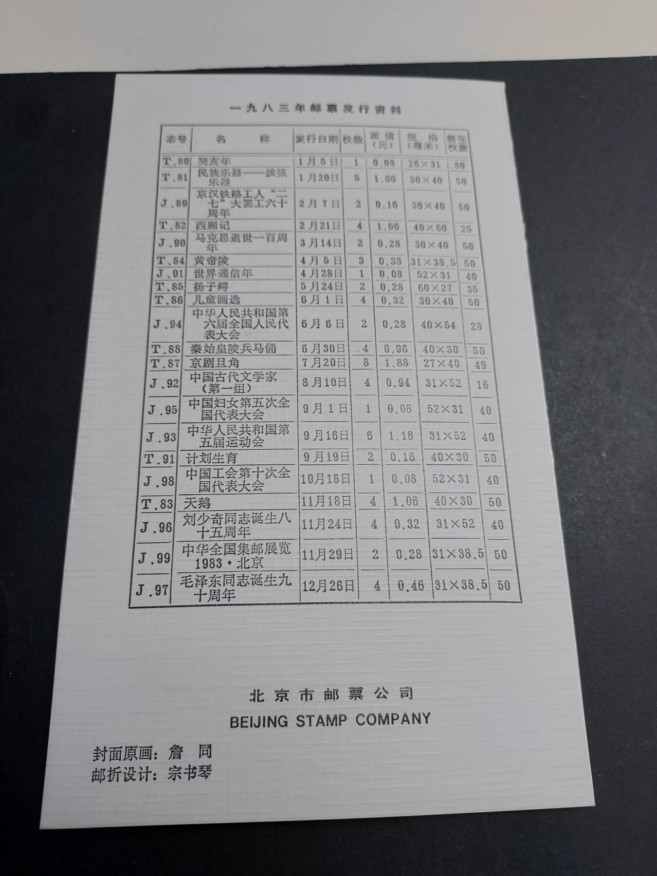 理想集藏/博彦收藏2月27日邮票专场 鼠年方连盖销邮折