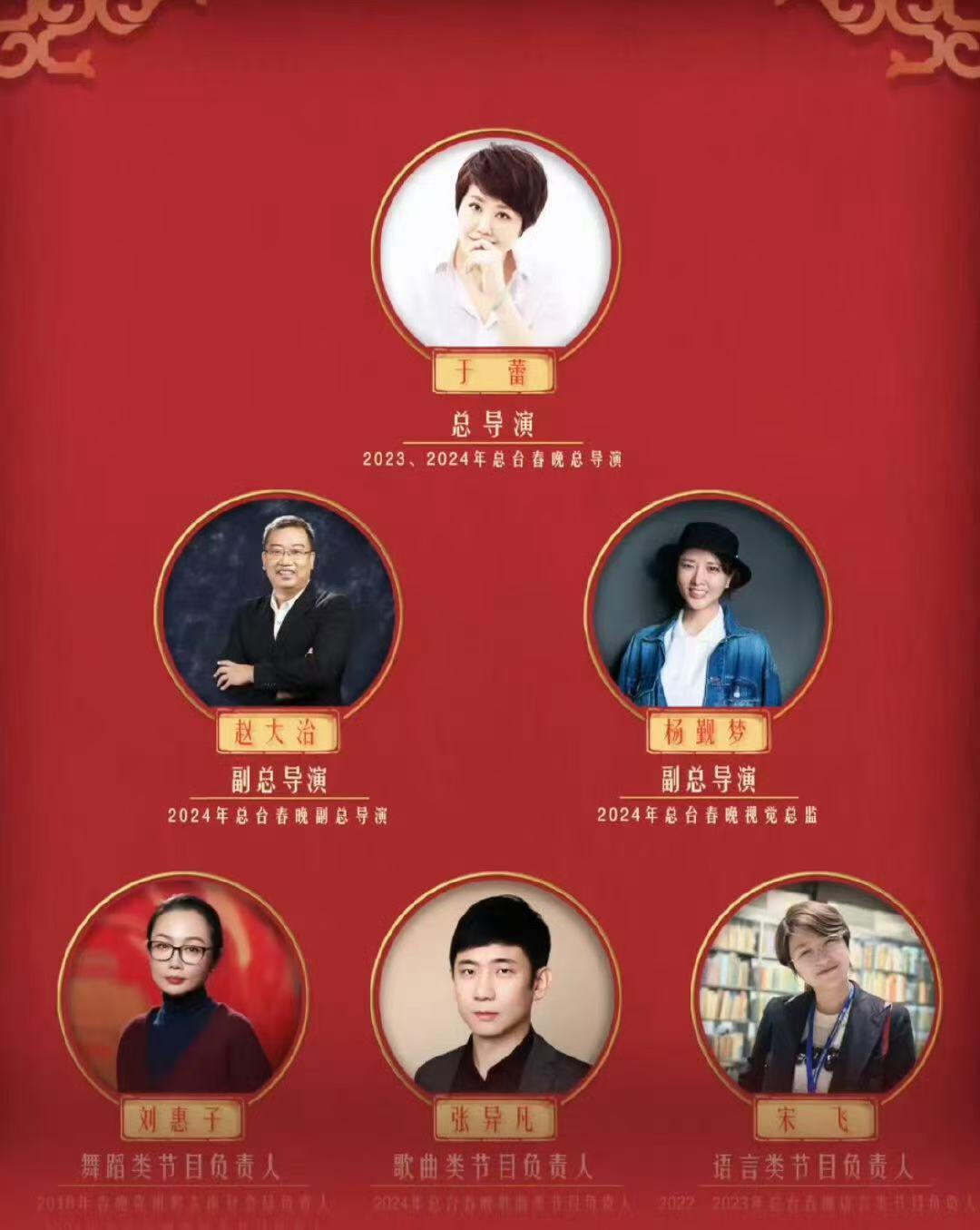 零元拍： 2025中央广播电视总台乙巳蛇年春节联欢晚会总导演于蕾签名总台春晚官方吉祥物巳升升毛绒公仔