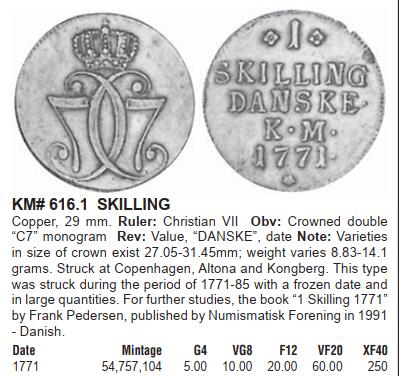 修遠堂世界钱币第五十九期 1771年丹麦1 SKILLING铜币 书价高