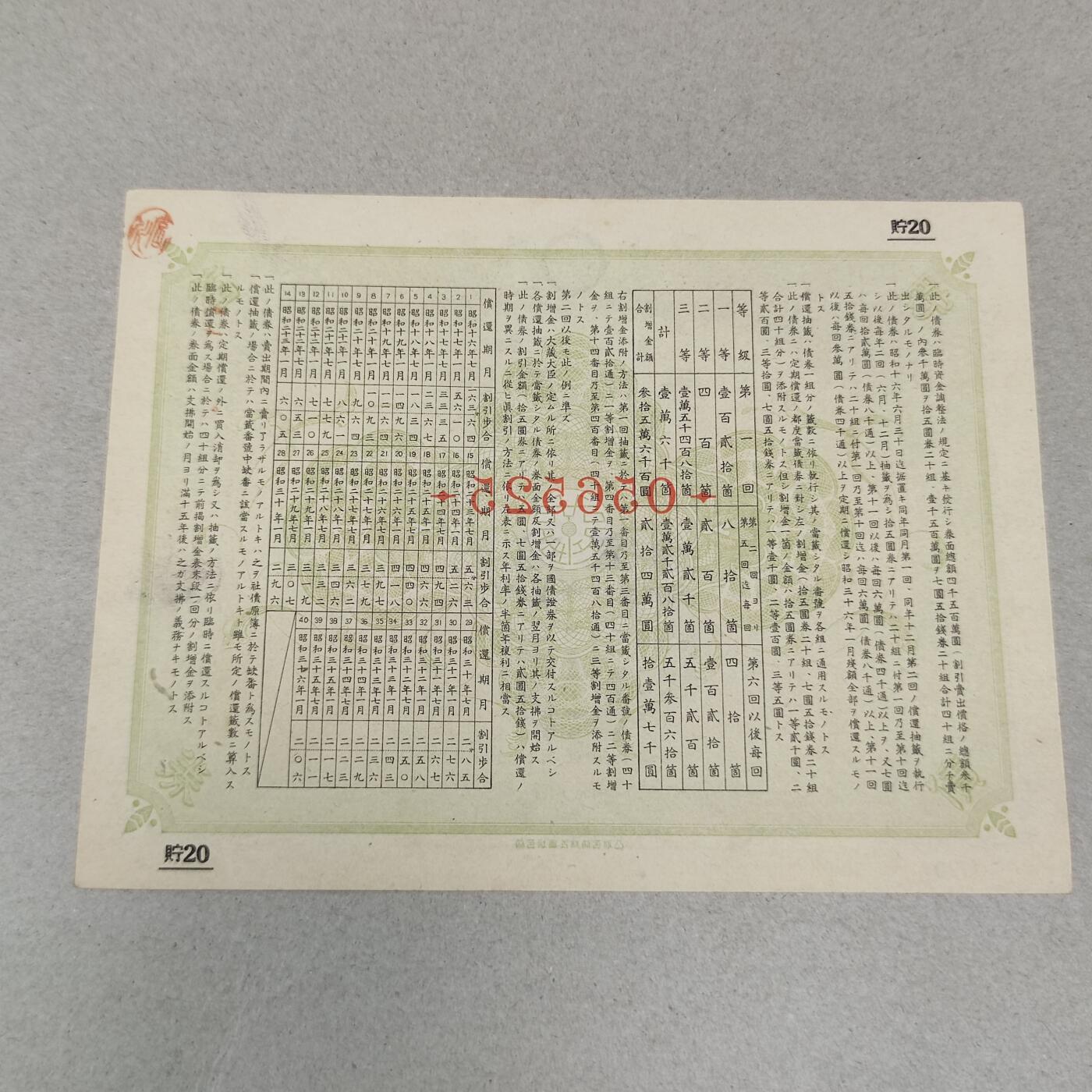 PCAI钱币2-247  日本二战公债证章小专场 二战公债拾五元