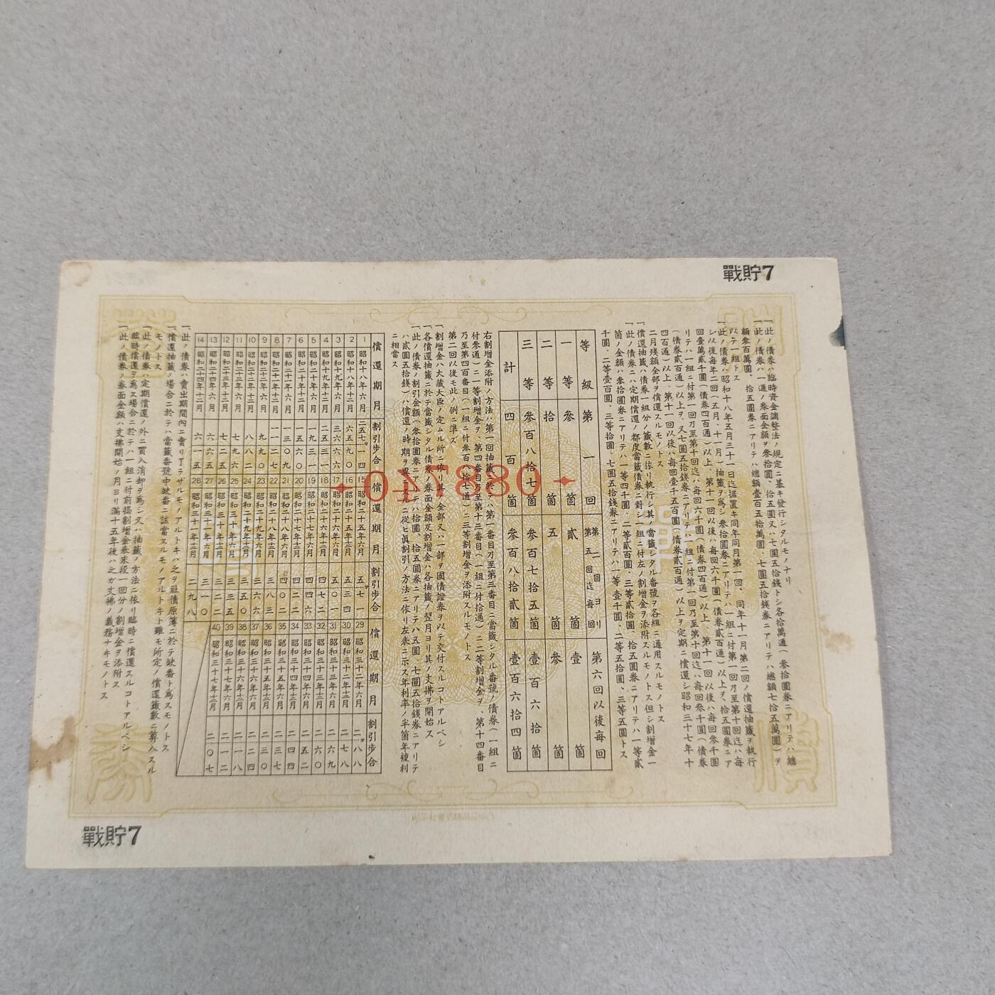 PCAI钱币2-247  日本二战公债证章小专场 二战时期公债
