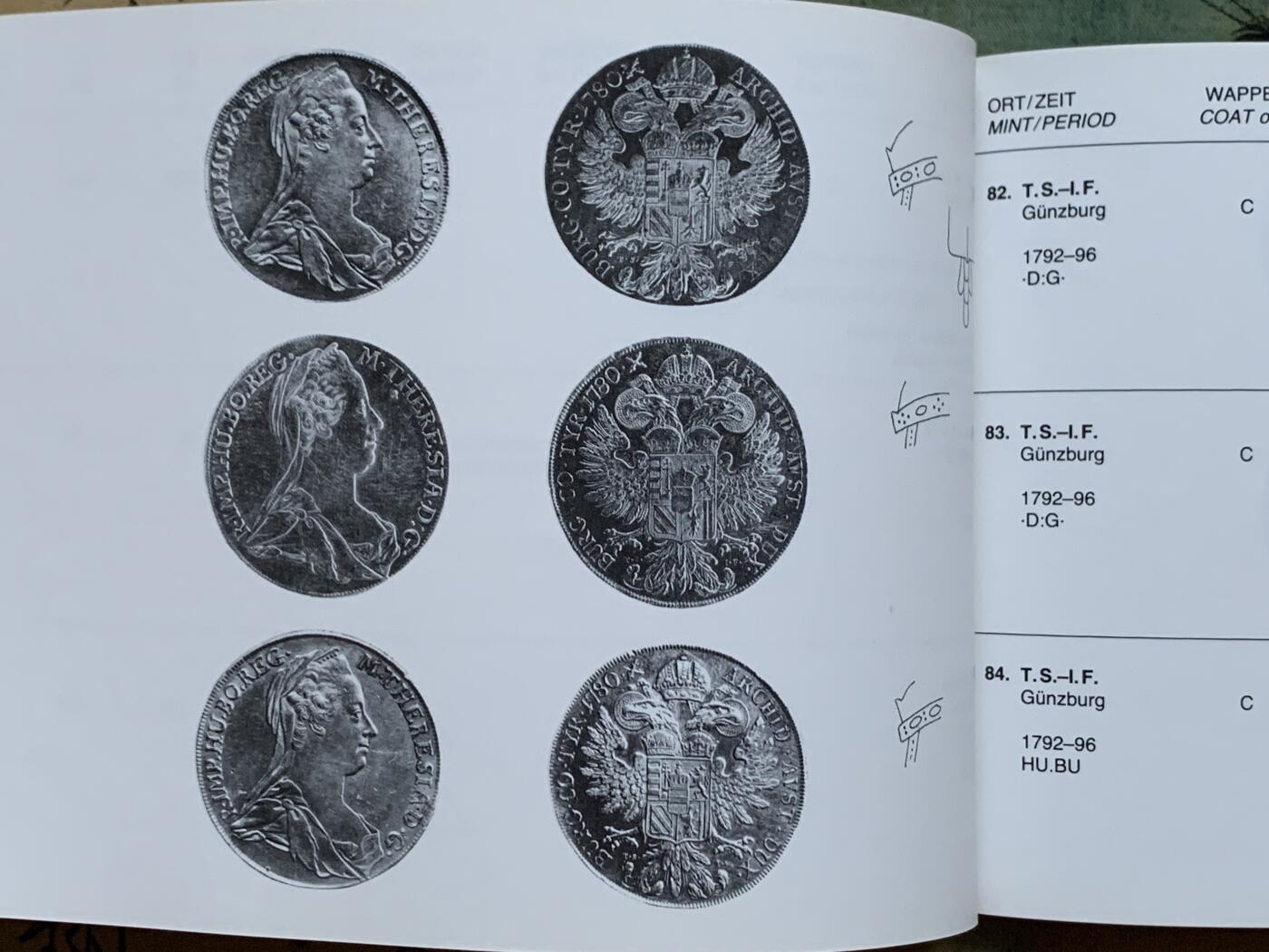 《竞宝斋》第359场 周日，周一  2场连拍 （全场包邮） 1780大奶妈最权威Hafner目录，十分稀有的存在，完美解决1780至今的所有大奶妈版别疑问