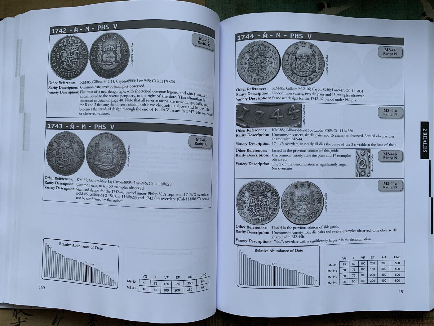 《竞宝斋》第359场 周日，周一  2场连拍 （全场包邮） 墨西哥造币厂的银币与铜币目录1732-1771，对于墨西哥地球双柱有非常详尽的版别说明，大开本，精装，不可多得的权威参考书，麦稀奇首见