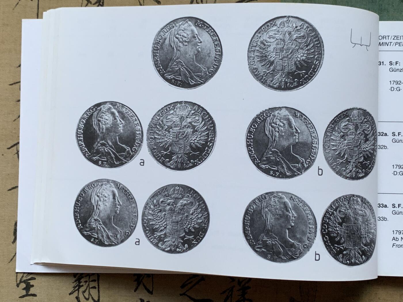 《竞宝斋》第359场 周日，周一  2场连拍 （全场包邮） 1780大奶妈最权威Hafner目录，十分稀有的存在，完美解决1780至今的所有大奶妈版别疑问