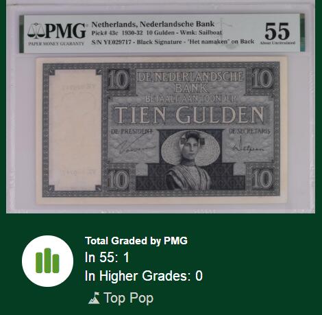 【Blue Auction】✨世界纸币精拍第627期【精】 【罕见c版 唯一冠军分】荷兰 1930-32年10盾 PMG55 古典美
