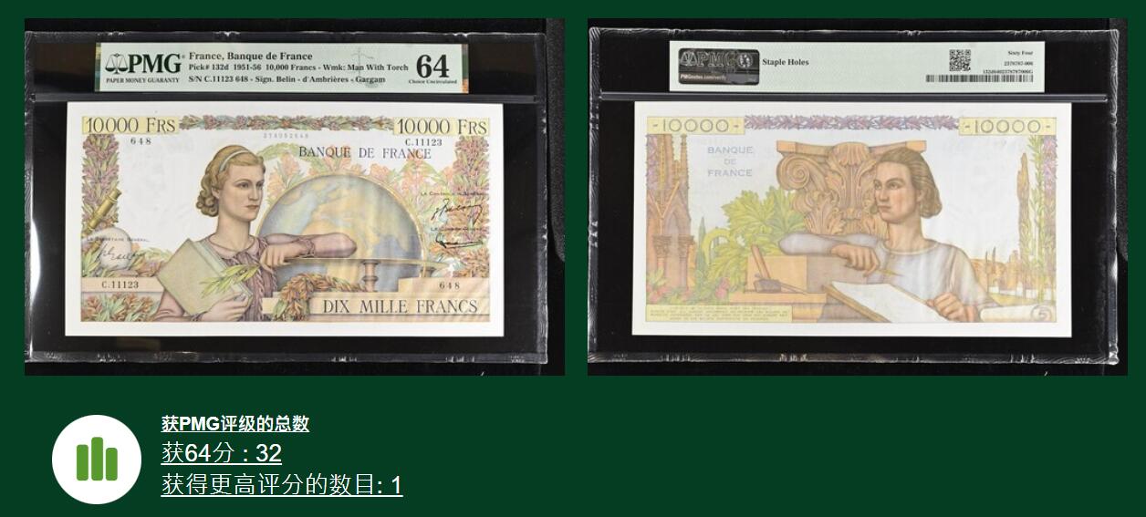 《艾美收藏》第190期-周日欧洲精品汇 法国1956年10000法郎PMG64亚军分 冠军66分仅一张 地球女神 超大票幅 法属精品 Pick#132d