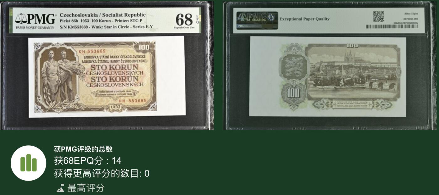 《艾美收藏》第190期-周日欧洲精品汇 捷克斯洛伐克100克朗 PMG68E 1953年老版本 布拉格城堡 无47冠军分