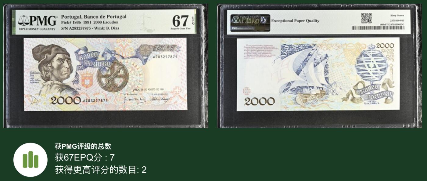 《艾美收藏》第190期-周日欧洲精品汇 葡萄牙2000埃斯库多 PMG67E 1991年 葡萄牙航海家迪亚斯 A冠无4