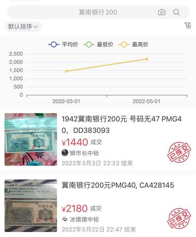 九十三场（圣诞特辑，起拍降低） - 状态不错的冀南银行，有修，很好的品种，爱藏真品！