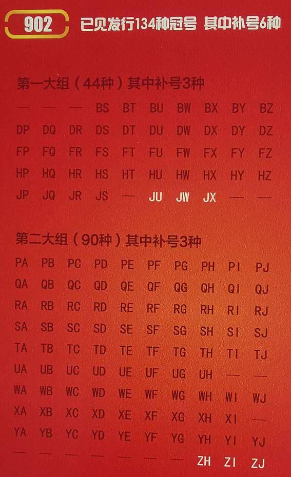 司马迁故乡专场。金龙王补号。802补号，9050补号，90100补号，8010补号等等。 902冠号134种大全尾两同含6种补号