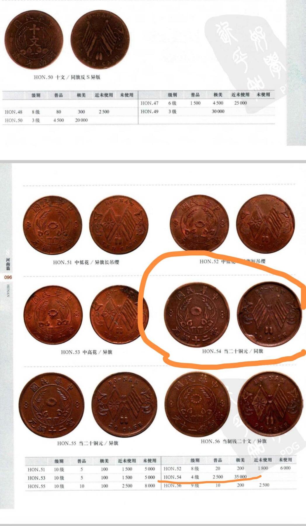 河南二十文同旗，双直旗，四级币