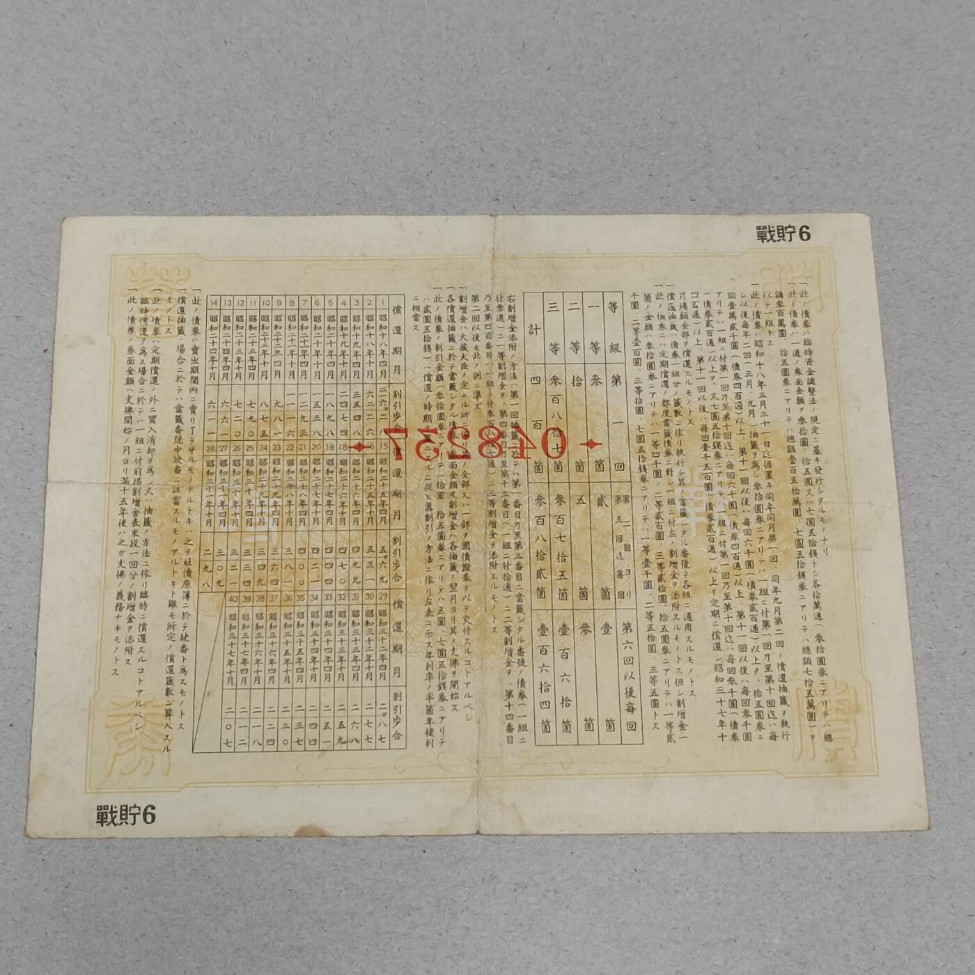 PCAI钱币 8-256  钱币小专场 日本二战时期的公债券