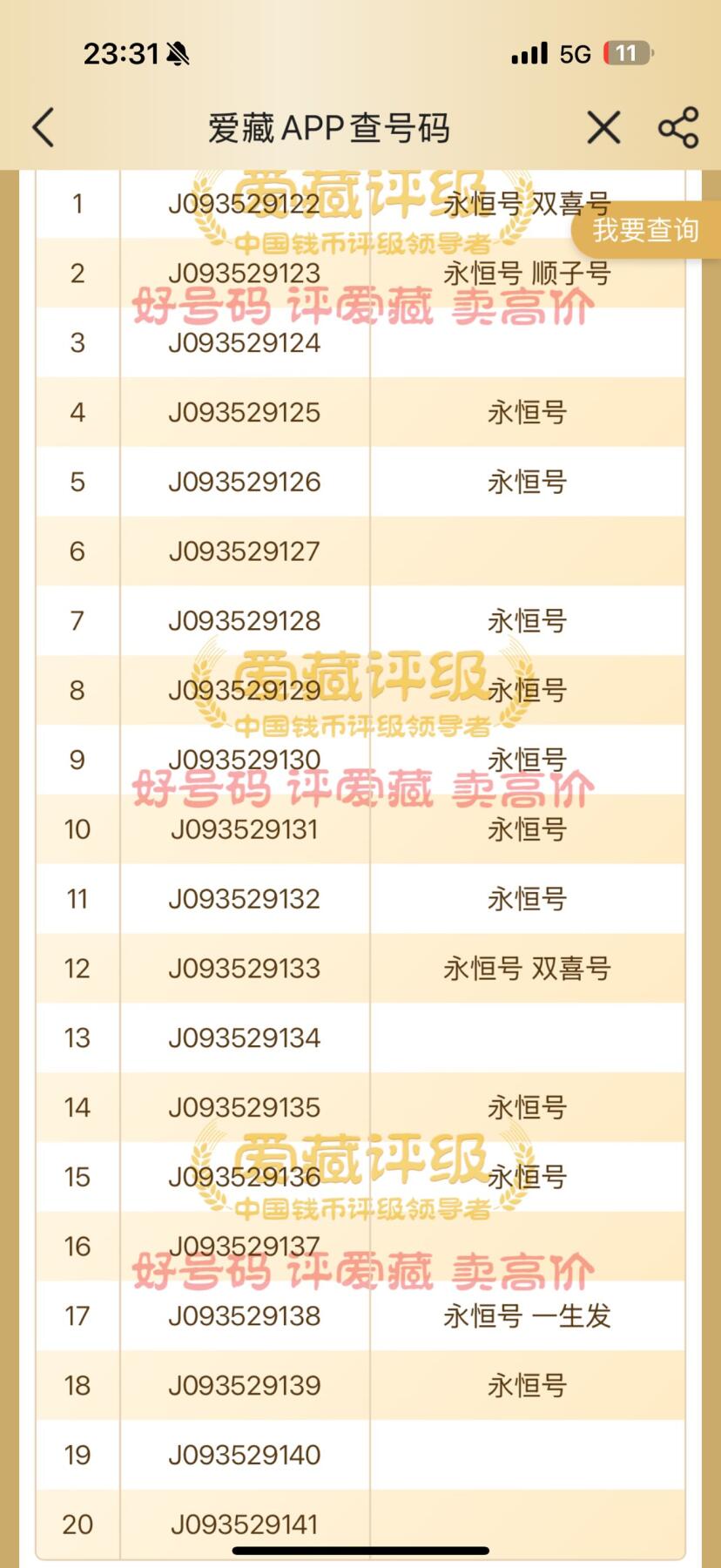 《外钞收藏家》第四百九十九期 2025年贰拾圆 蛇年贺岁纪念钞20连号 号码：J093529122-141  内含：永恒号14张 顺子号1张 一生发1张 双喜号2张