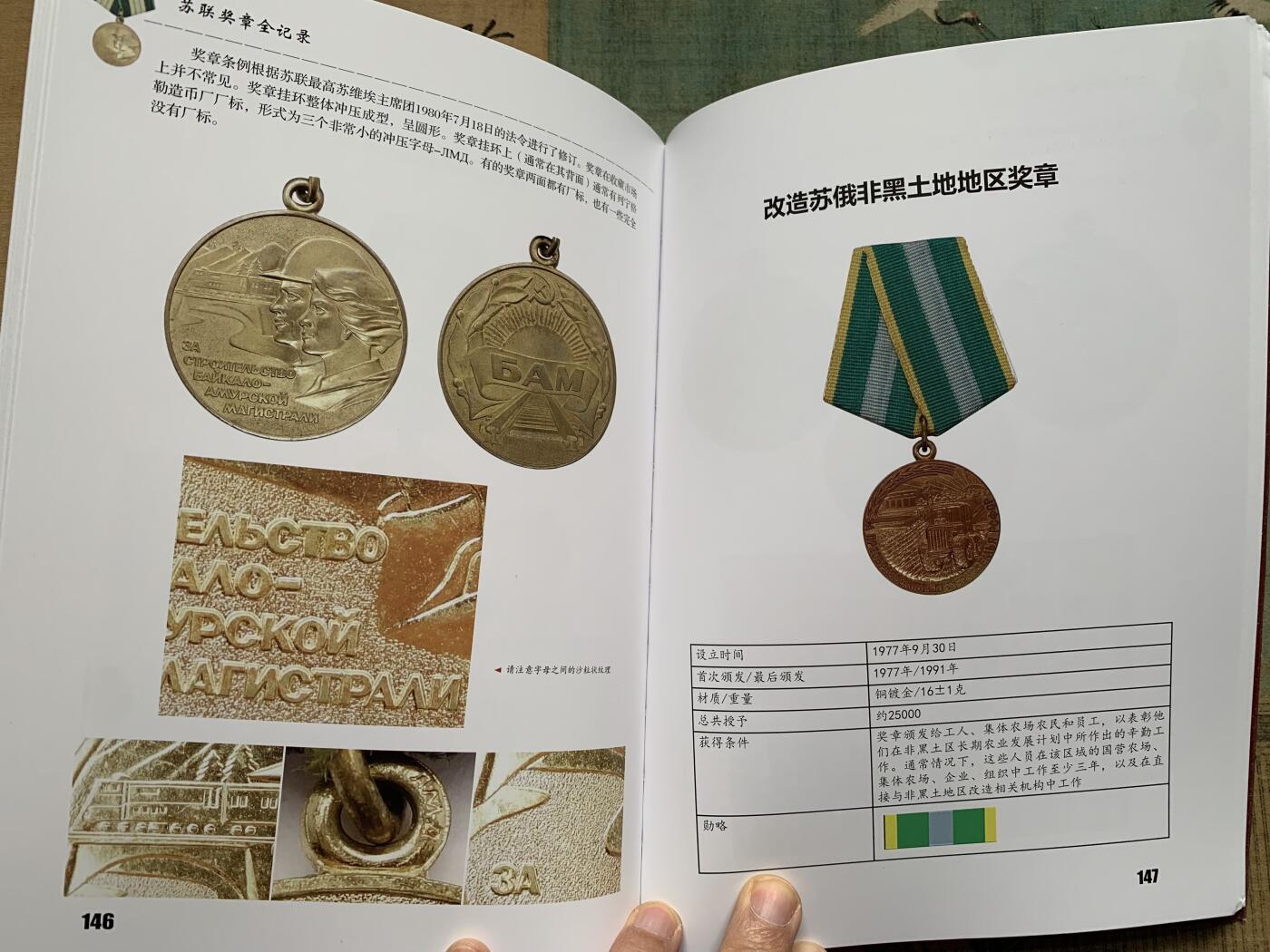 《竞宝斋》第361场 周日，周一  2场连拍 （全场包邮） 号角 苏联奖章全记录目录 厚达200页