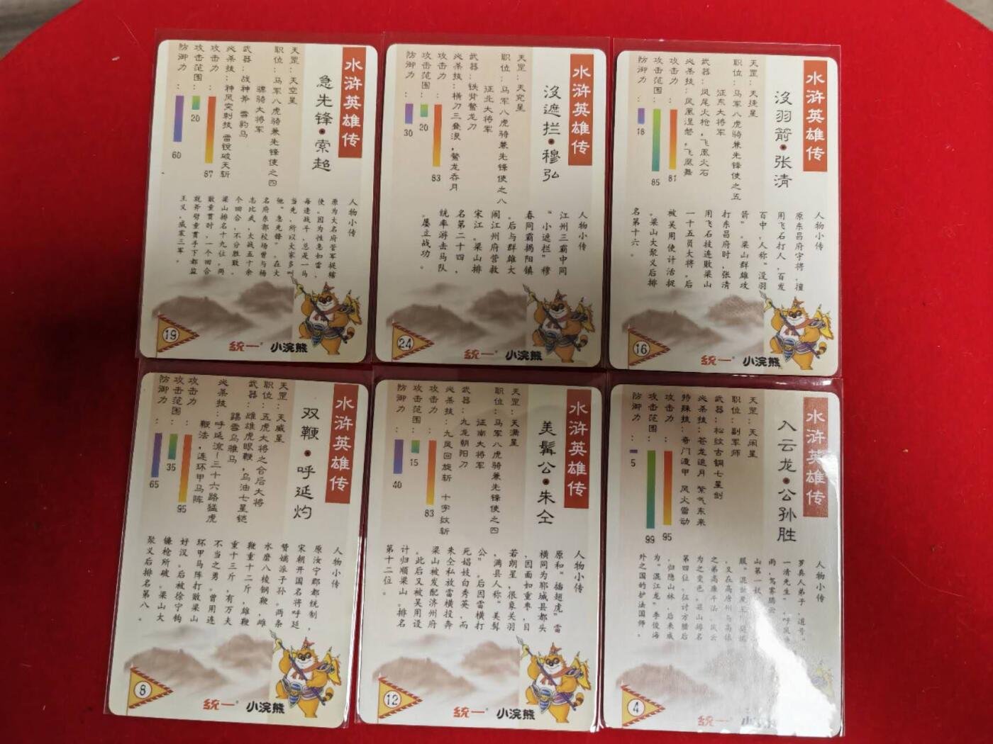 阳大大卡牌超级大甩拍第43期（周五晚上八点半截拍，持续收拍品，进群福利早知道） 卡人油画水浒粗闪6张