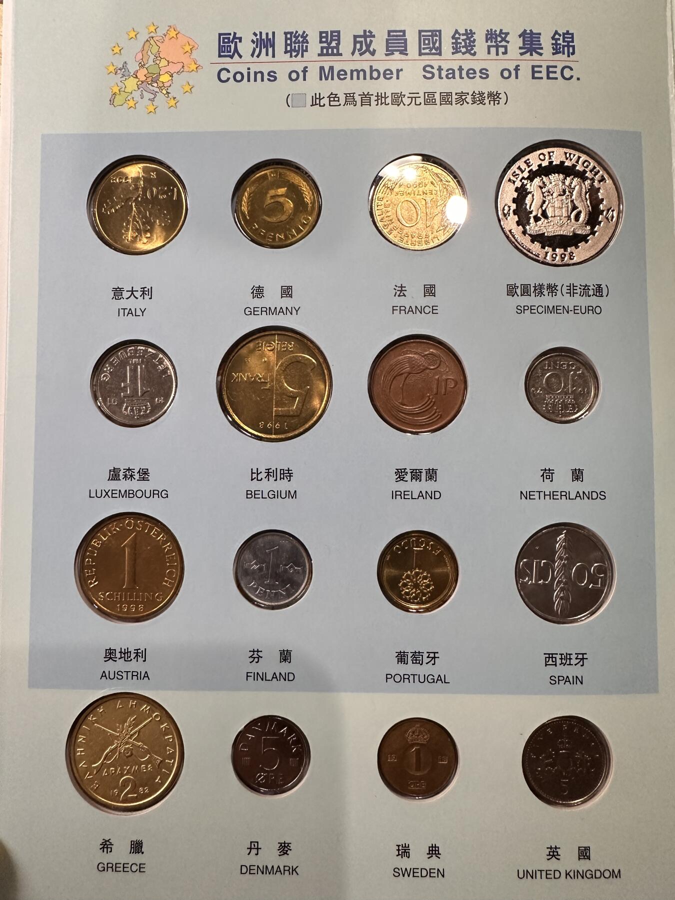 《欧洲钱币护照》世界线币护照系列 千年之交 特别珍藏