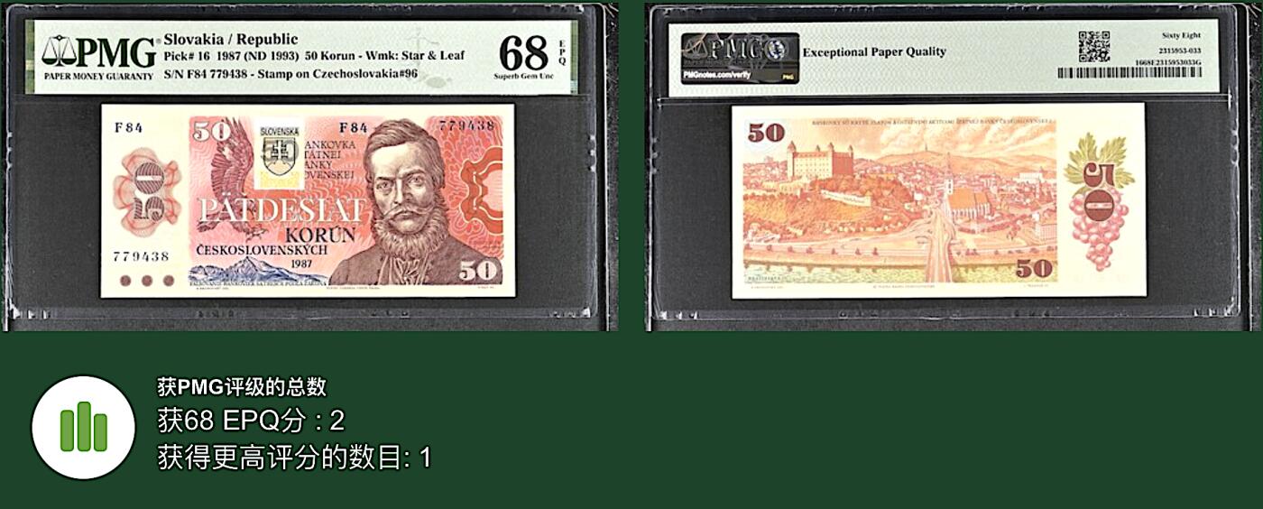 《艾美收藏》第191期-周日名誉品盛宴 斯洛伐克50克朗 PMG68E 1993年 捷斯解体后斯洛伐克贴票版 要比捷克的少的多 评级数量很少