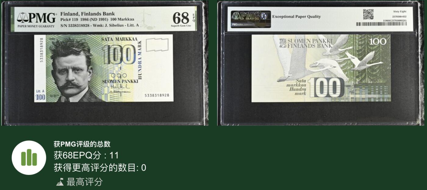 《艾美收藏》第191期-周日名誉品盛宴 芬兰100马克 PMG68E 1986年 芬兰作曲家西贝柳斯 无47冠军分
