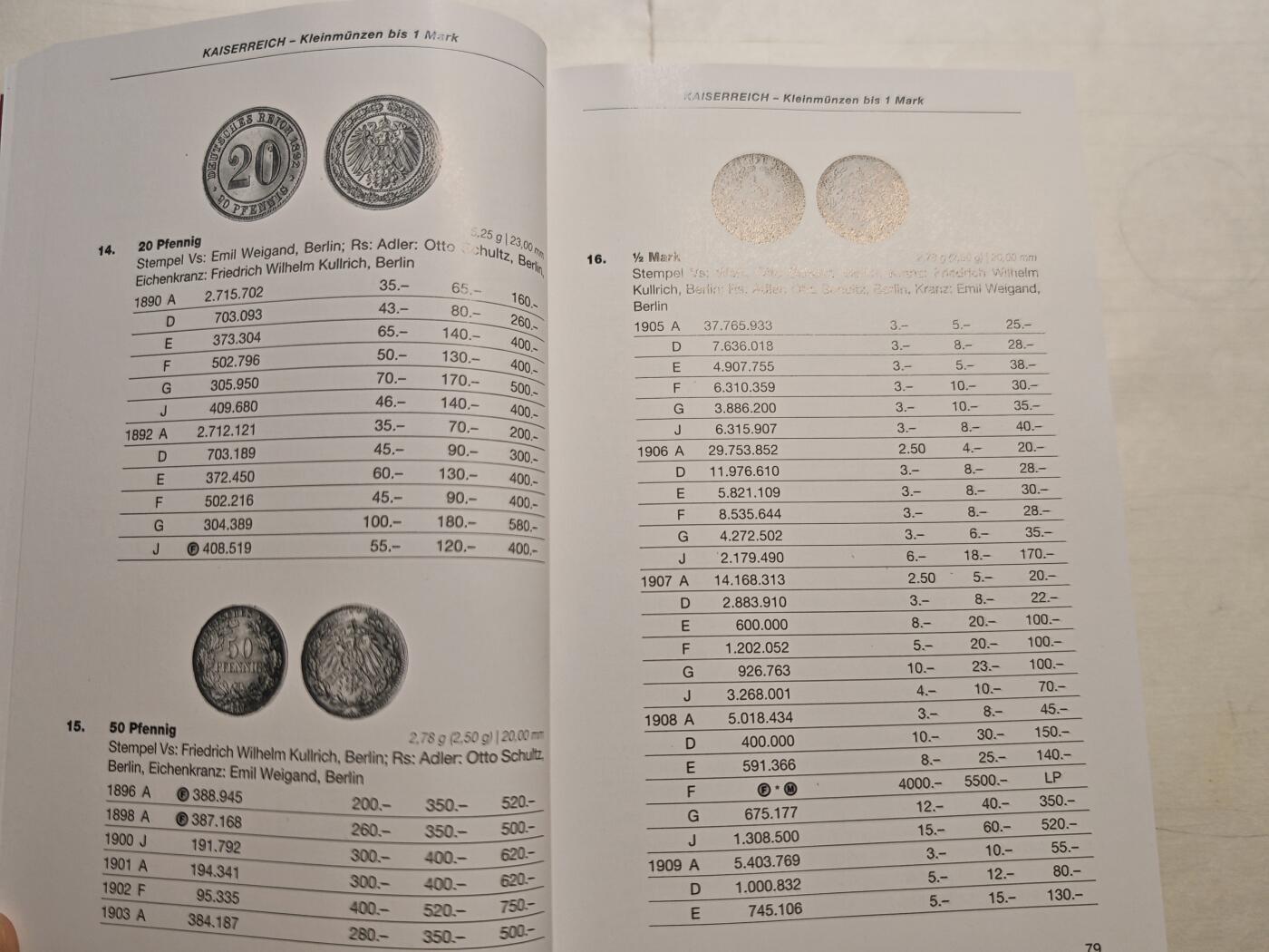博洋堂世界钱币拍卖第114期（全场包邮） 全新德国耶格目录 1871年至今 全书1020页，书籍较重，德系玩家必备工具书。该拍品运费到付。