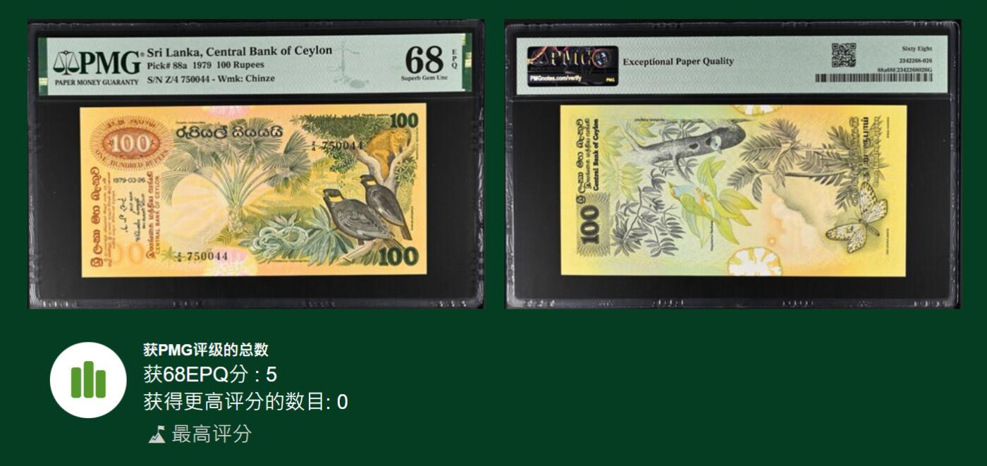 《艾美收藏》第191期-周日名誉品盛宴 斯里兰卡1979年100卢比最高值PMG68E唯五冠军分，极难上分品种 名誉品大金鸟 Pick#88a