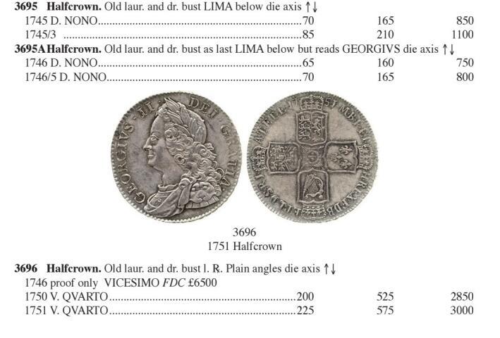   【统治末年原厂状态非常罕见 珍稀度R2 EF目录价3000£】英国 乔治二世 1751年半克朗 Vicesimo Quarto边缘 老年头像 该枚细节完整 鱼尾纹都清晰可见 转光强烈 这个年份通常可以找到AU品相 原厂状态凤毛麟角 NGC MS61 顶级品相 凑年份常缺此枚  