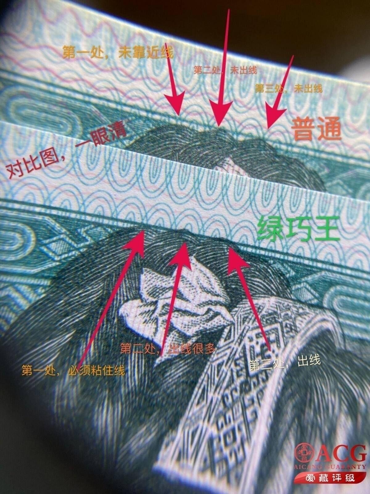 1980年贰角特殊版别荧光币全小号狮子身，青绿美翠荧光币·绿巧王双标，稀少绿巧王！爱藏严评66E，人四靓号（1304）狮子身0000，号码全程无7！按图发货！附绿巧王说明！喜欢的不要错过！
