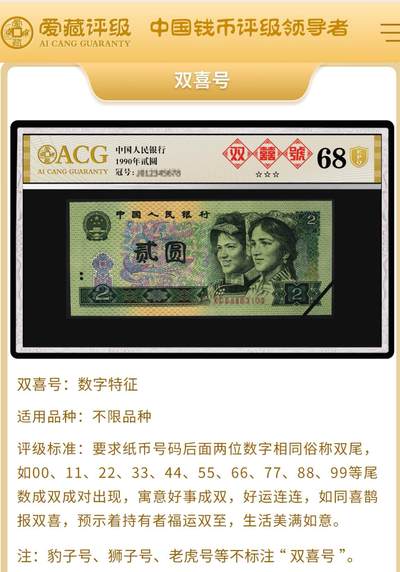 1980年贰角JZ冠补号青绿美翠荧光币豹子头，爱藏评级64E，号码全程无4，豹子头222，稀少补号靓号，按图发货！ 1980年贰角JZ冠补号青绿美翠荧光币豹子头，爱藏评级64E，号码全程无4，豹子头222，稀少补号靓号，按图发货！