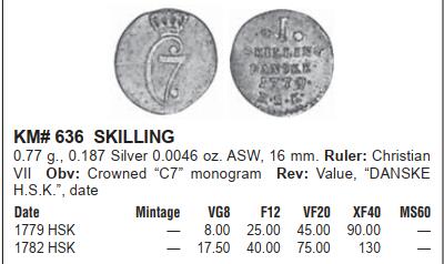 修遠堂世界钱币第六十一期 1770年丹麦1 SKILLING小银币