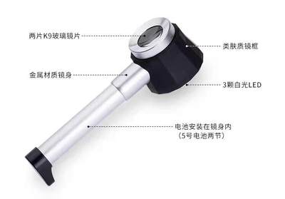 洪涛臻品批发群 精选邮票限时拍卖第1119期  邮票钱币45倍放大镜,带LED灯,与365nm紫光灯,除了图2中的配件还有使用一张说明书。可以轻松看出印刷网点、版别、荧光、油墨、霉点等