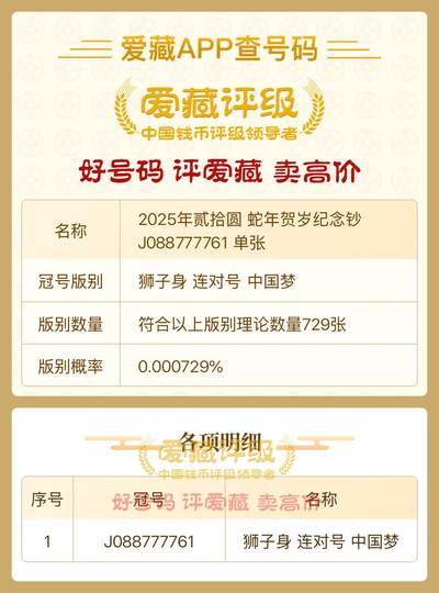 2025年蛇年贺岁纪念钞【J088777761】狮子号、连对号 中国号 单张
