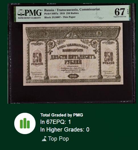 【Blue Auction】世界纸币精拍第634期【精】——16级TOP拍卖/信誉/品质/专业/高效💫 【唯一冠军分罕见 百年风云】俄国内战期间 外高加索（如今亚美尼亚、格鲁吉亚和阿塞拜疆的地区） 1918年250卢布 PMG67EPQ 顶级品相仅见 设计纹饰精美特色 背面有亚美尼亚语、格鲁吉亚语、阿拉伯语等多国文字