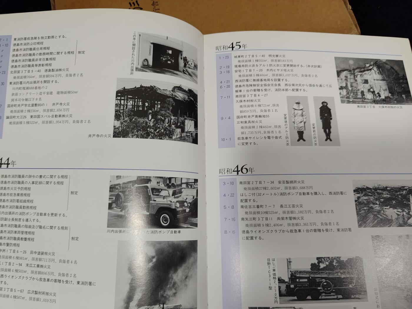 0元起拍勋章 第243期 咸鱼国勋章拍卖专场 3月19日（周三）下午6：00开始 日本消防署画册