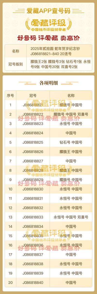 2025年蛇年贺岁纪钞【J086811821-1840】标二十。【086818821-8840】标二十、二组（40张）