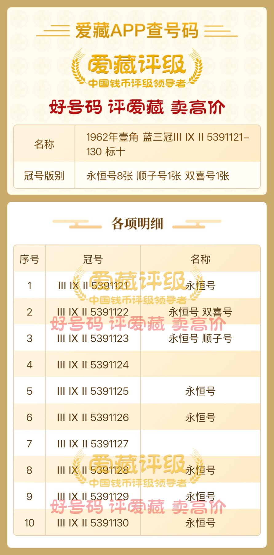【第三套62年版壹角标十】蓝三冠罗马号