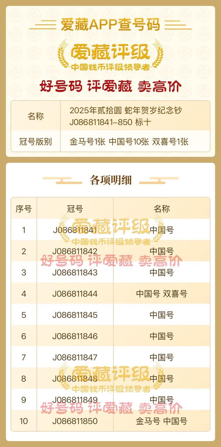 2025年蛇年贺岁纪念钞【J086811841-850 标十】0868国门号开头：金马号1张 中国号10张 双喜号1张。按图发货！