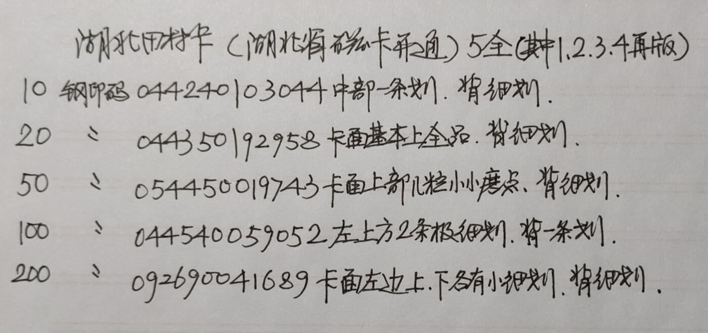 公藏第40期裸卡拍卖 湖北田村卡（省磁卡电话开通纪念）5全，其中前4枚为再版，200元为原版。品相钢印码见描述。