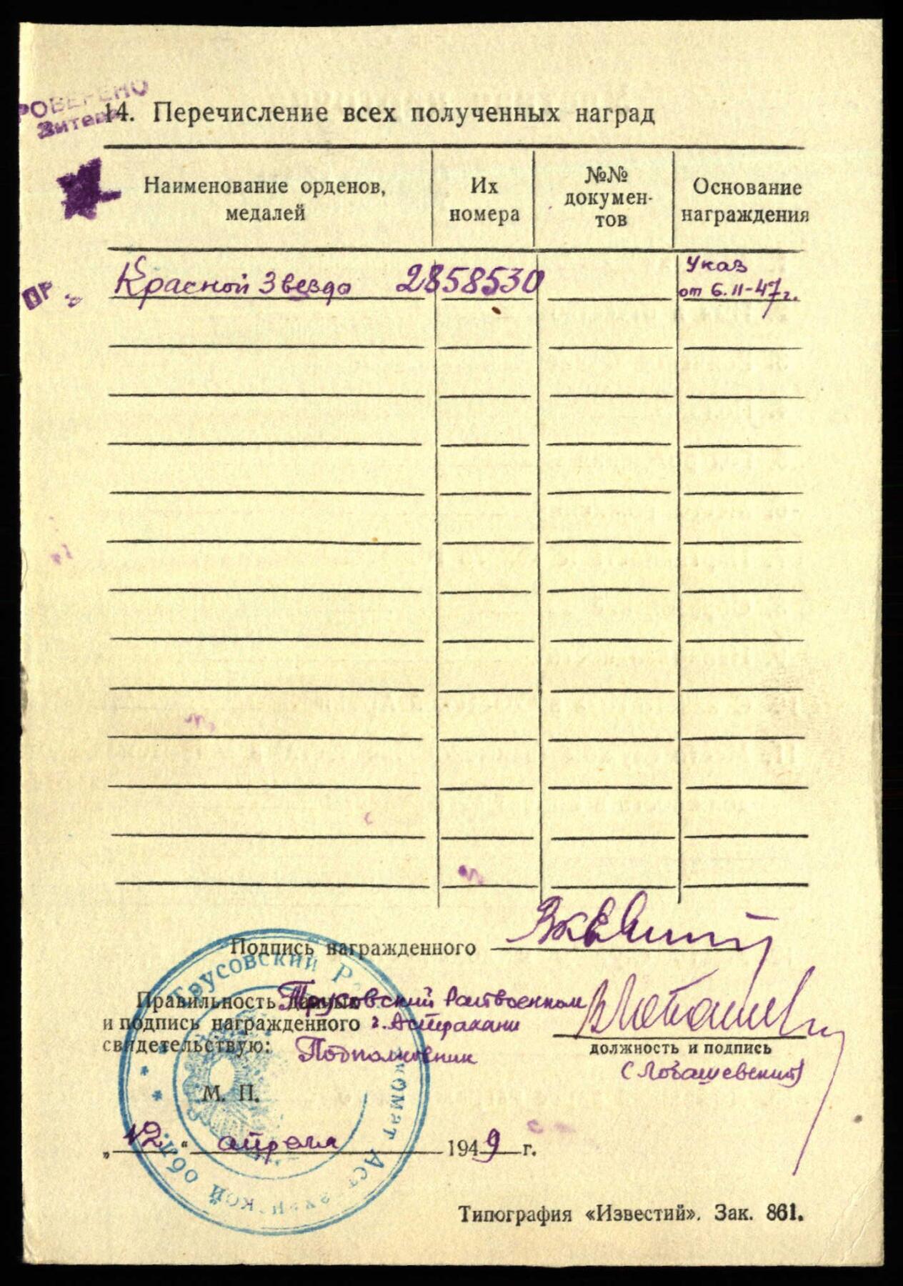 苏联勋章奖章3月28日晚上九点结束在麦稀奇 找不到的加我qq或者微信都是184277308备注苏章拍卖。最好加微信群每次都会通知还有提前可以一口价的 最近会持续拍卖一些东西。 苏联二战红星 2858530 好品无磕碰 有点划痕在左下角 Елин Виктор Константинович  非常有意思的是这个红星有两份奖励卡 应该是只发了这一个红星就非常少见 人民网也少见的两个日期放在一个红星了。只翻译了一张 另一张应该也不错 虽然都是战伤。